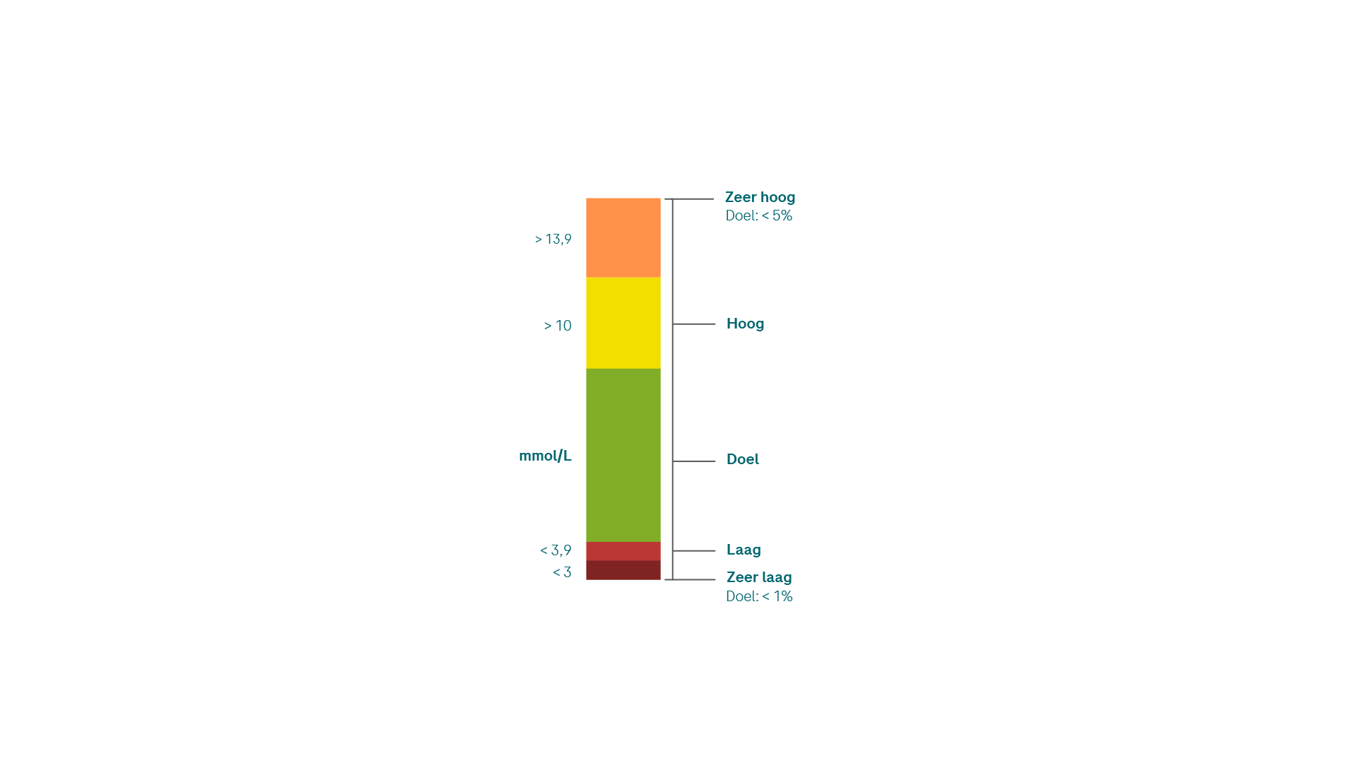 6.6.2 hypo treated_TIR_G